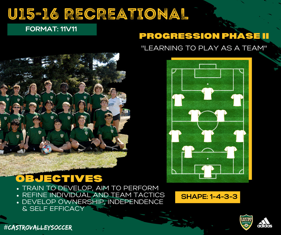 recreational soccer cvsc